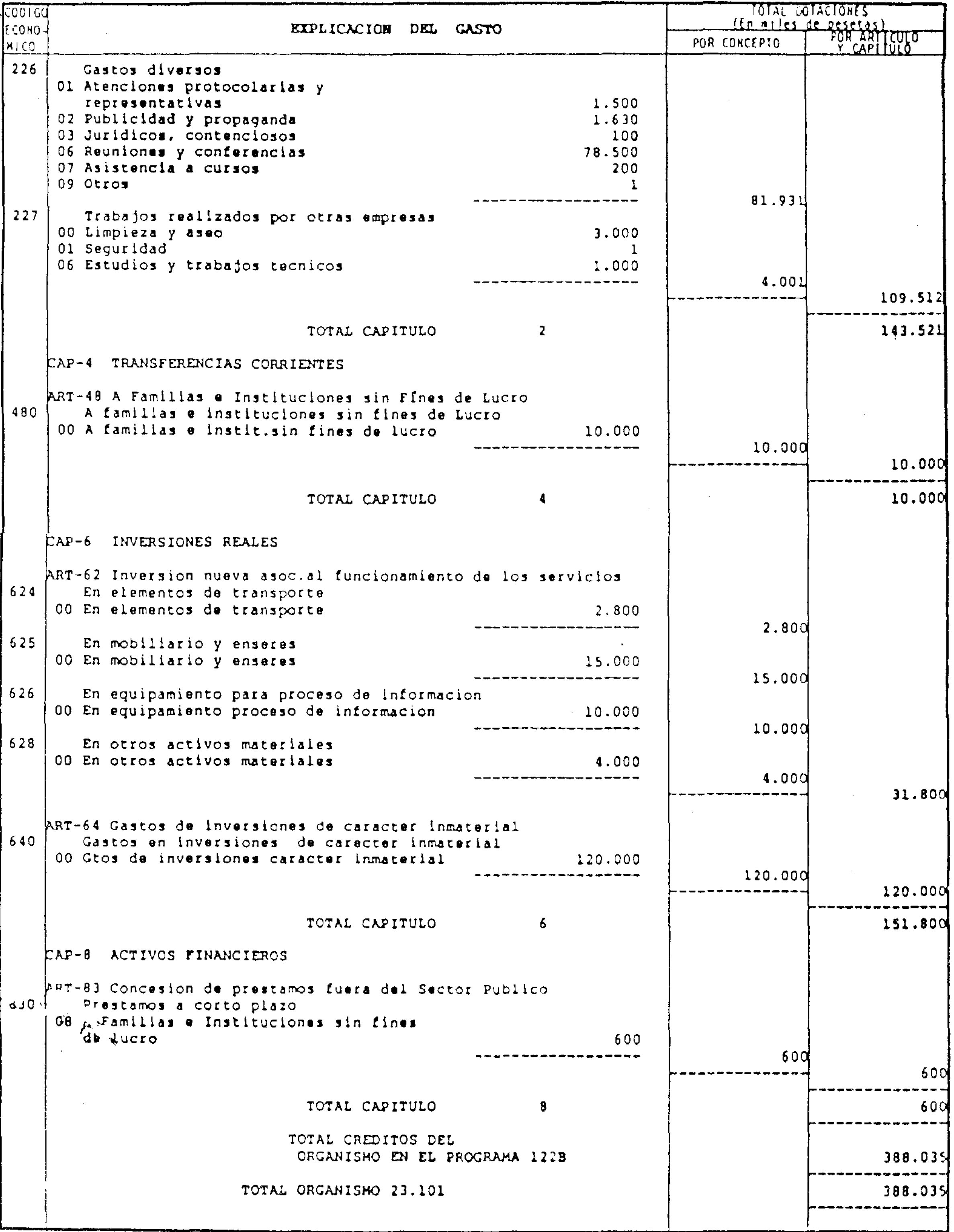 Imagen: /datos/imagenes/disp/1994/21/01665_7854334_image8.png