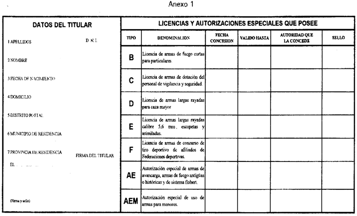 Imagen: /datos/imagenes/disp/1994/54/05079_001.png