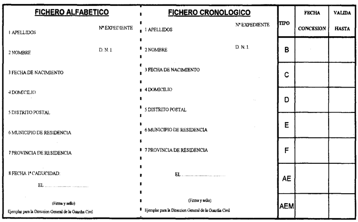 Imagen: /datos/imagenes/disp/1994/54/05079_003.png