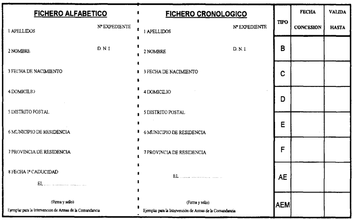 Imagen: /datos/imagenes/disp/1994/54/05079_004.png