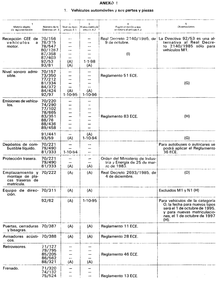 Imagen: /datos/imagenes/disp/1994/63/06014_001.png