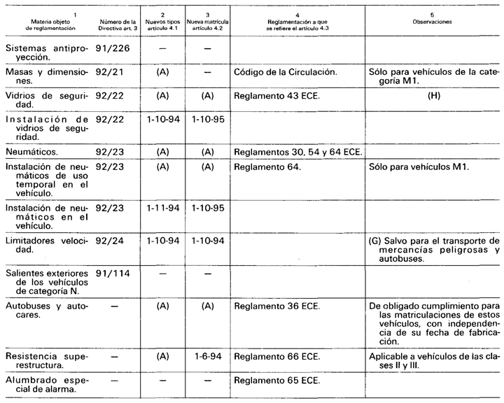 Imagen: /datos/imagenes/disp/1994/63/06014_004.png