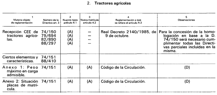 Imagen: /datos/imagenes/disp/1994/63/06014_005.png