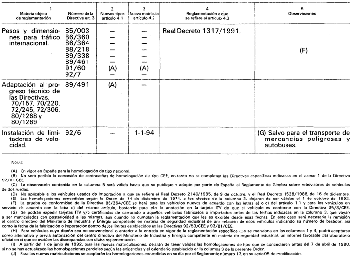 Imagen: /datos/imagenes/disp/1994/63/06014_011.png