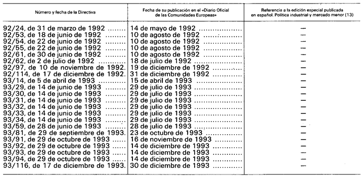 Imagen: /datos/imagenes/disp/1994/63/06014_015.png