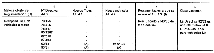 Imagen: /datos/imagenes/disp/1995/182/18490_002.png