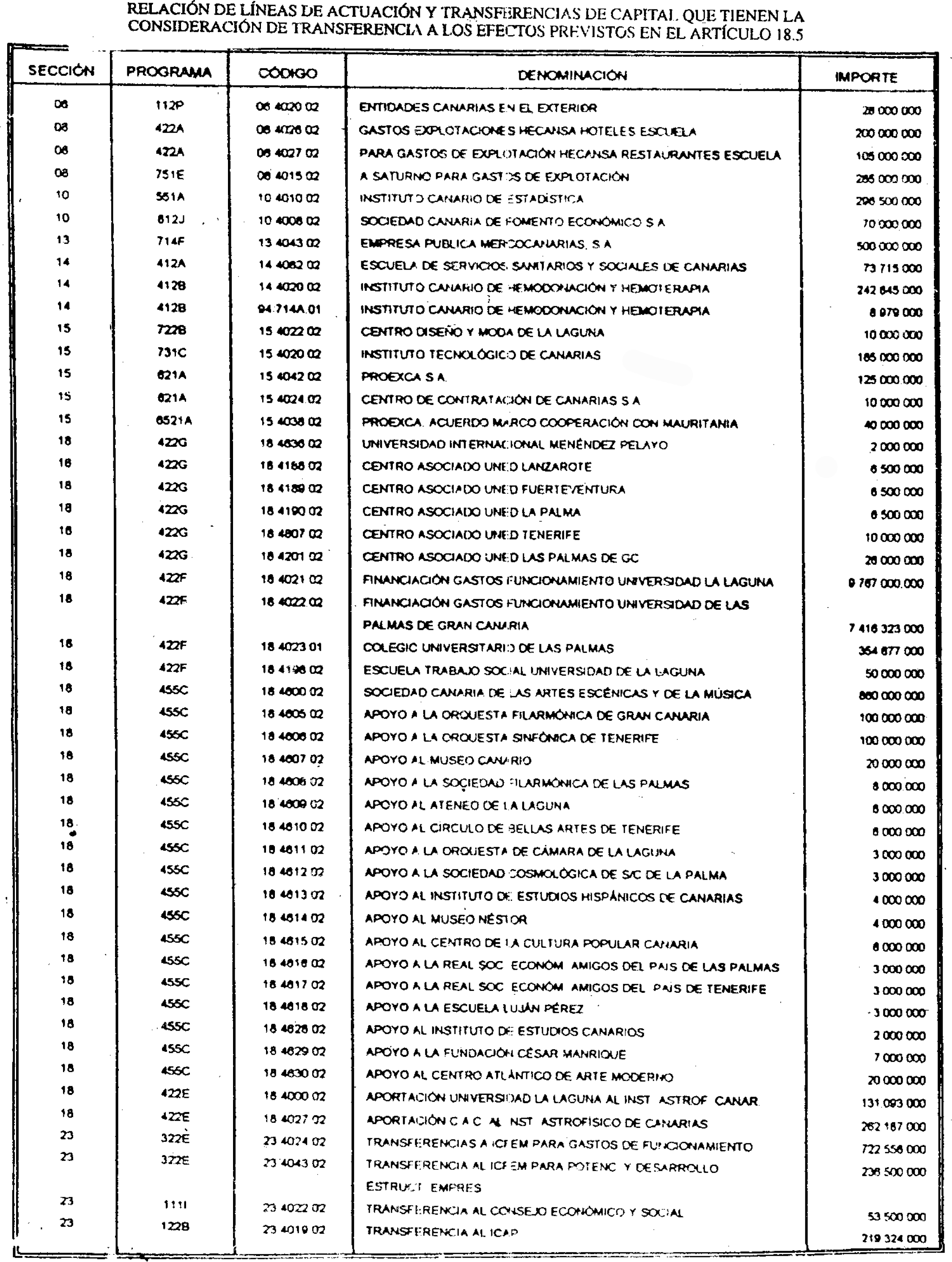 Imagen: /datos/imagenes/disp/1995/27/02525_7854269_image1.png