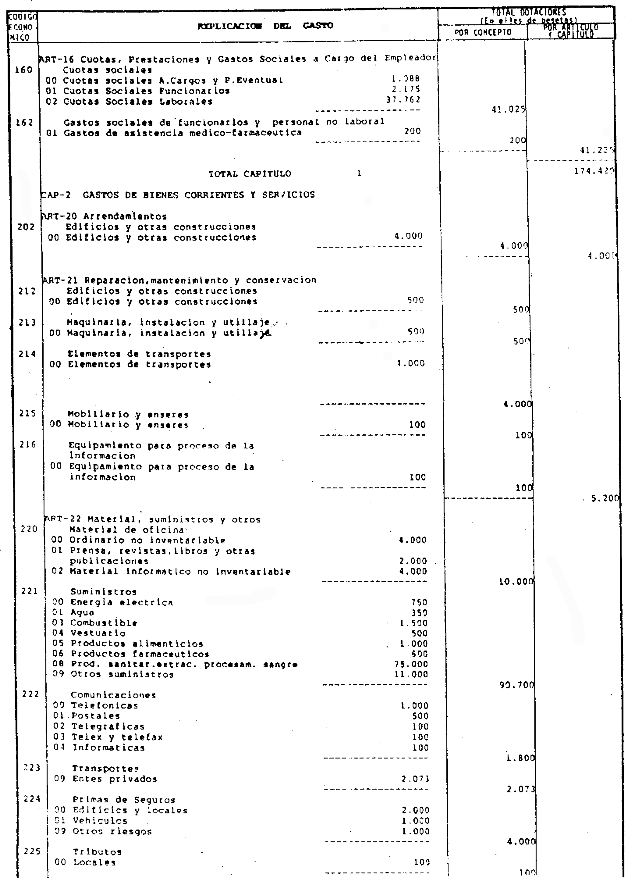 Imagen: /datos/imagenes/disp/1995/27/02525_7854269_image18.png