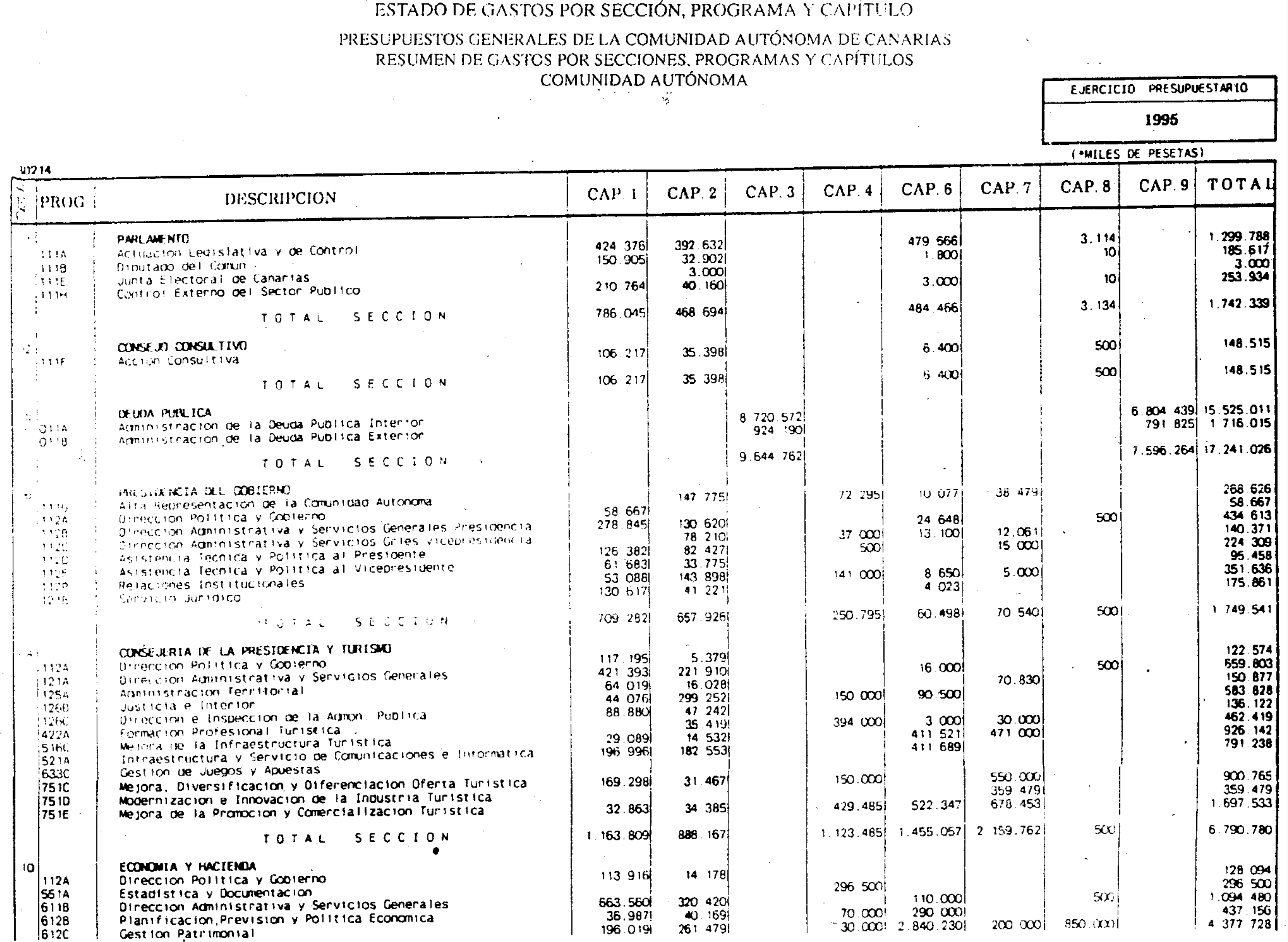 Imagen: /datos/imagenes/disp/1995/27/02525_7854269_image2.png