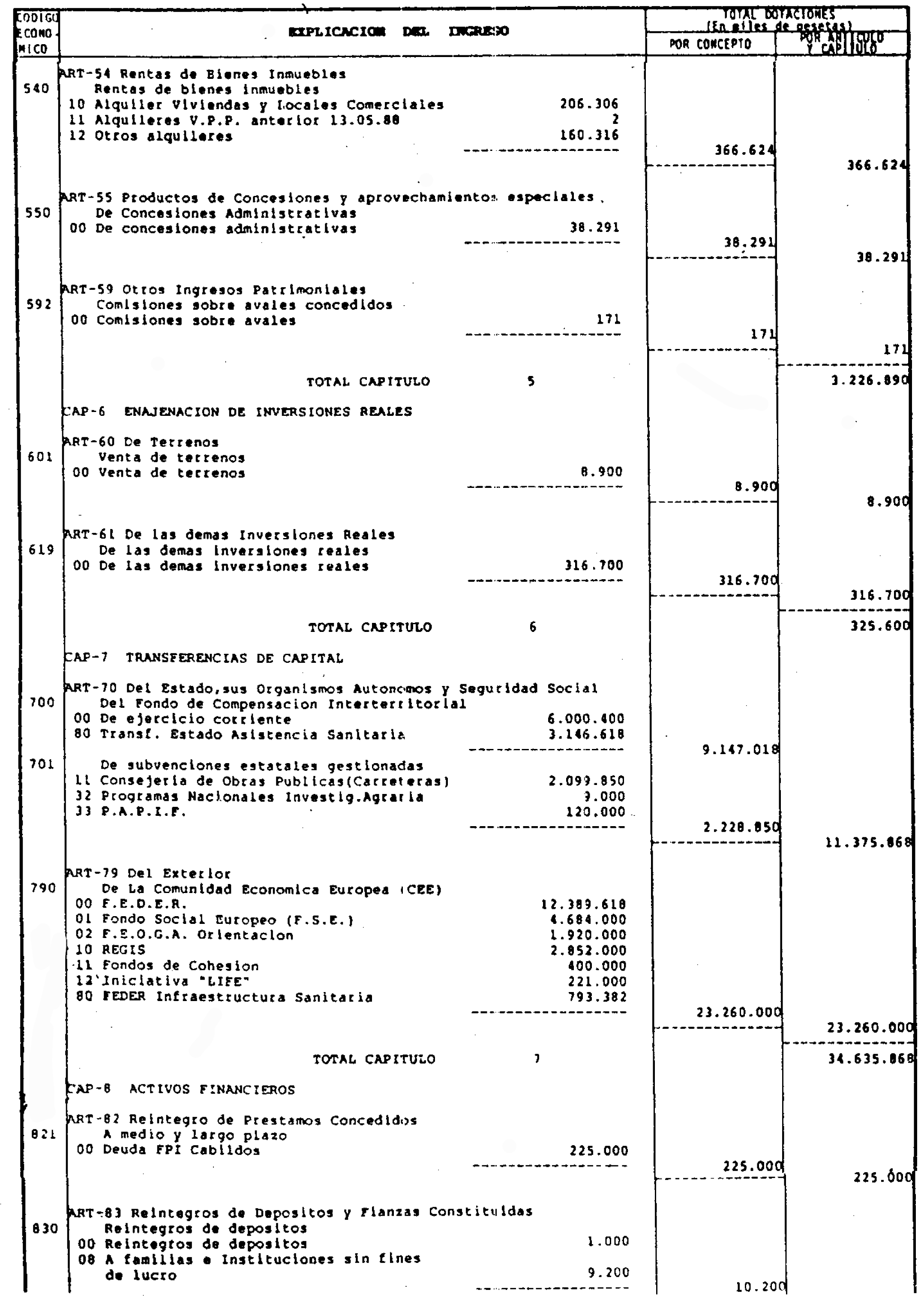 Imagen: /datos/imagenes/disp/1995/27/02525_7854269_image22.png