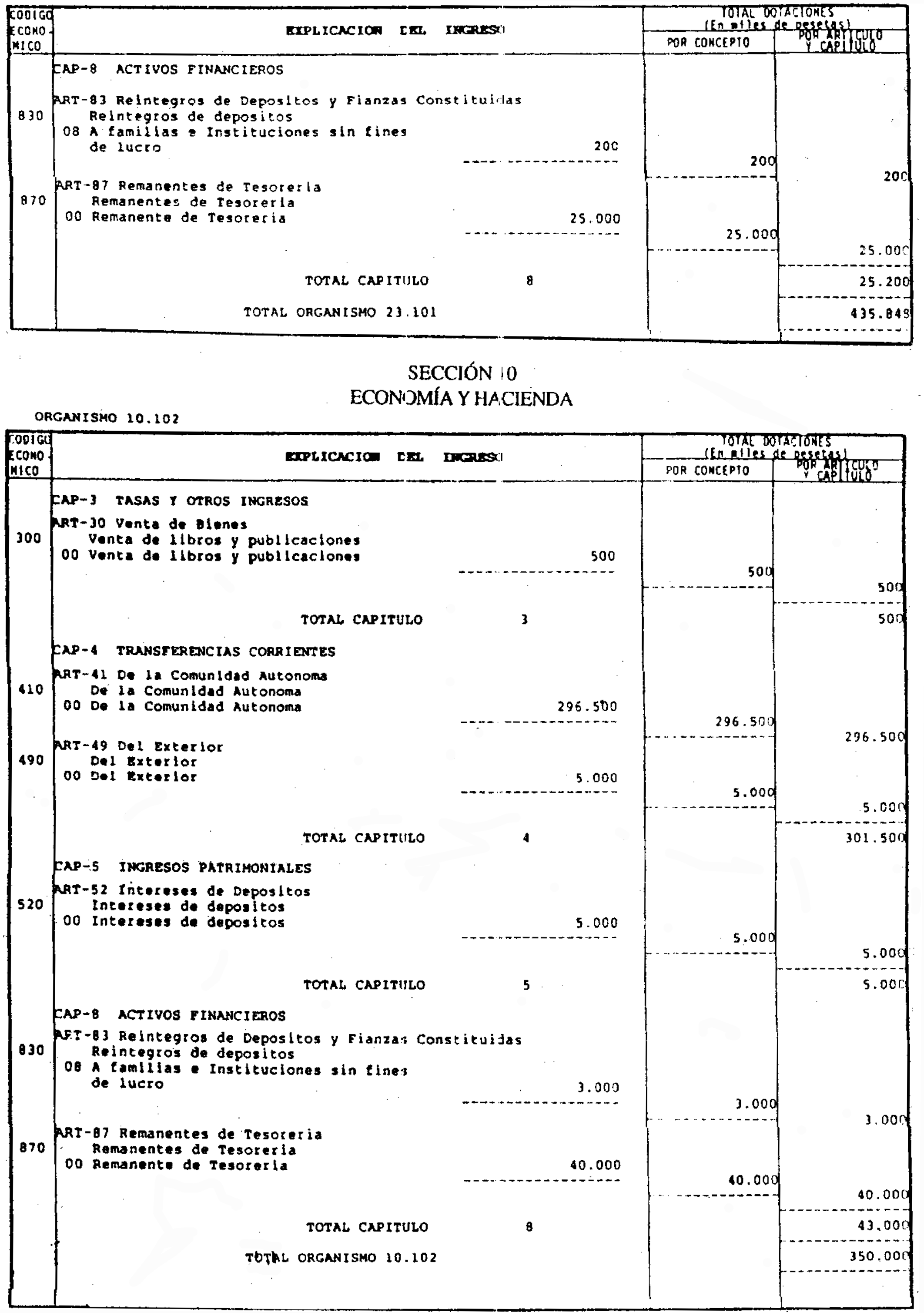 Imagen: /datos/imagenes/disp/1995/27/02525_7854269_image25.png