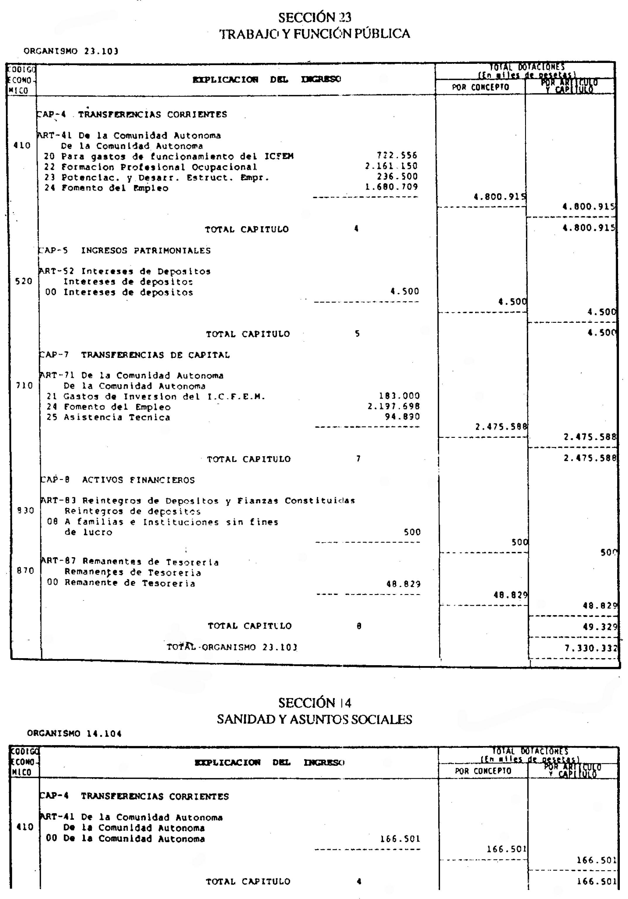 Imagen: /datos/imagenes/disp/1995/27/02525_7854269_image26.png