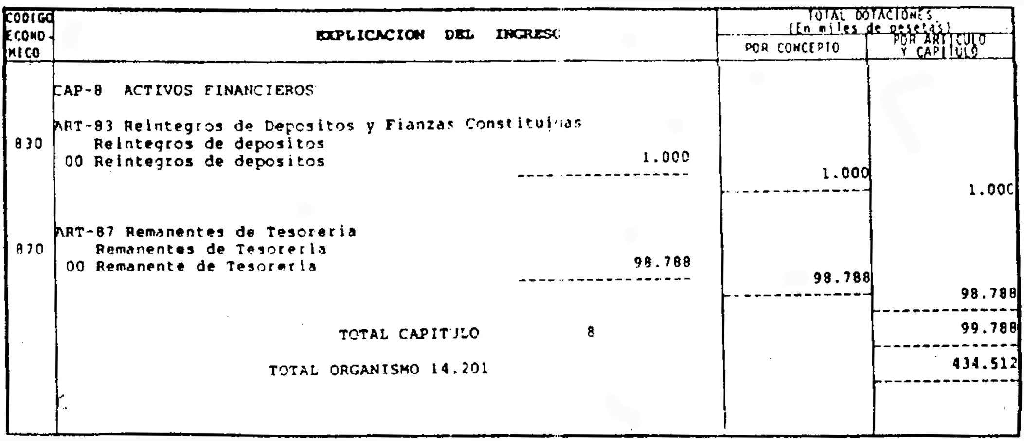 Imagen: /datos/imagenes/disp/1995/27/02525_7854269_image29.png