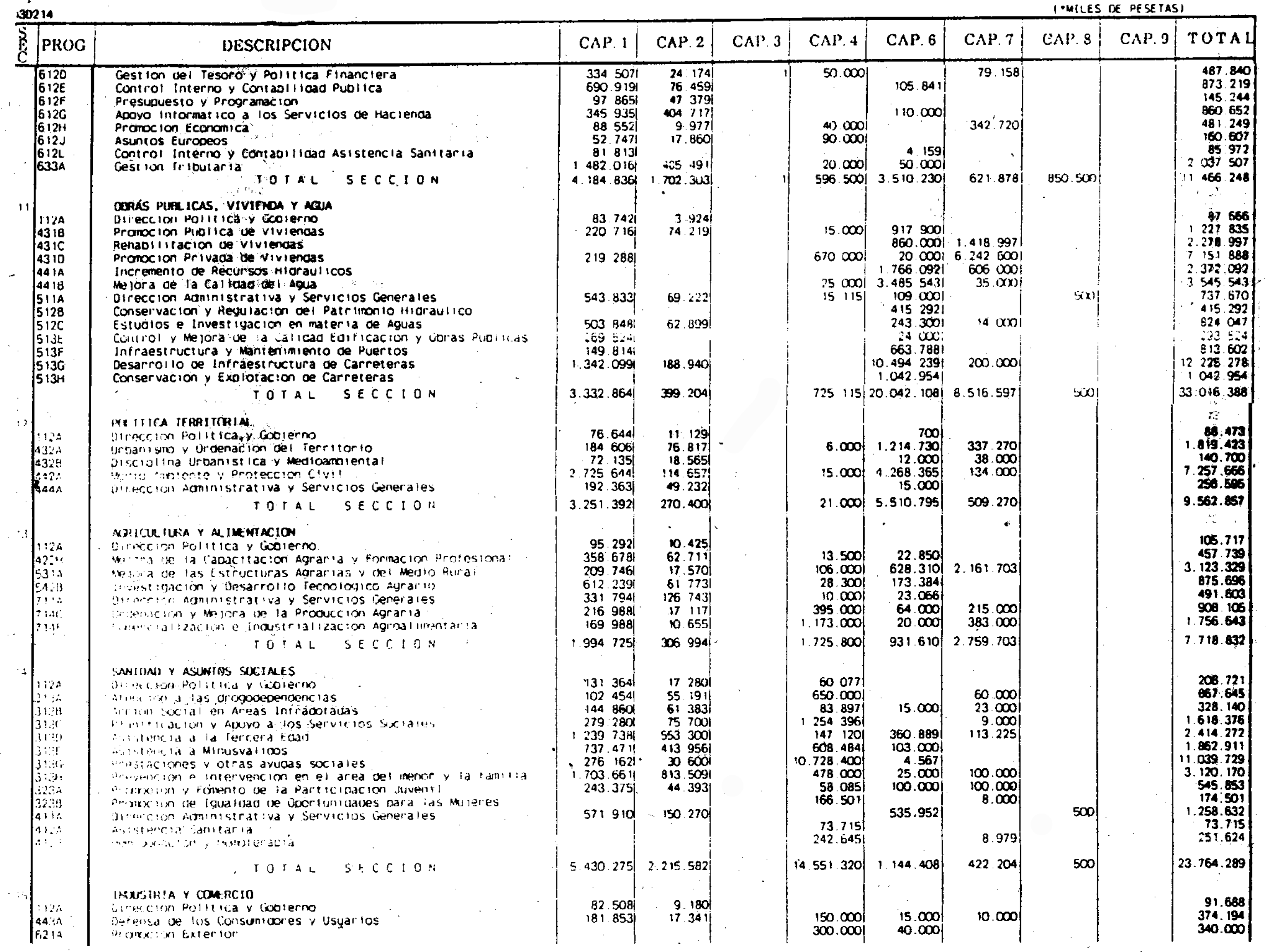 Imagen: /datos/imagenes/disp/1995/27/02525_7854269_image3.png