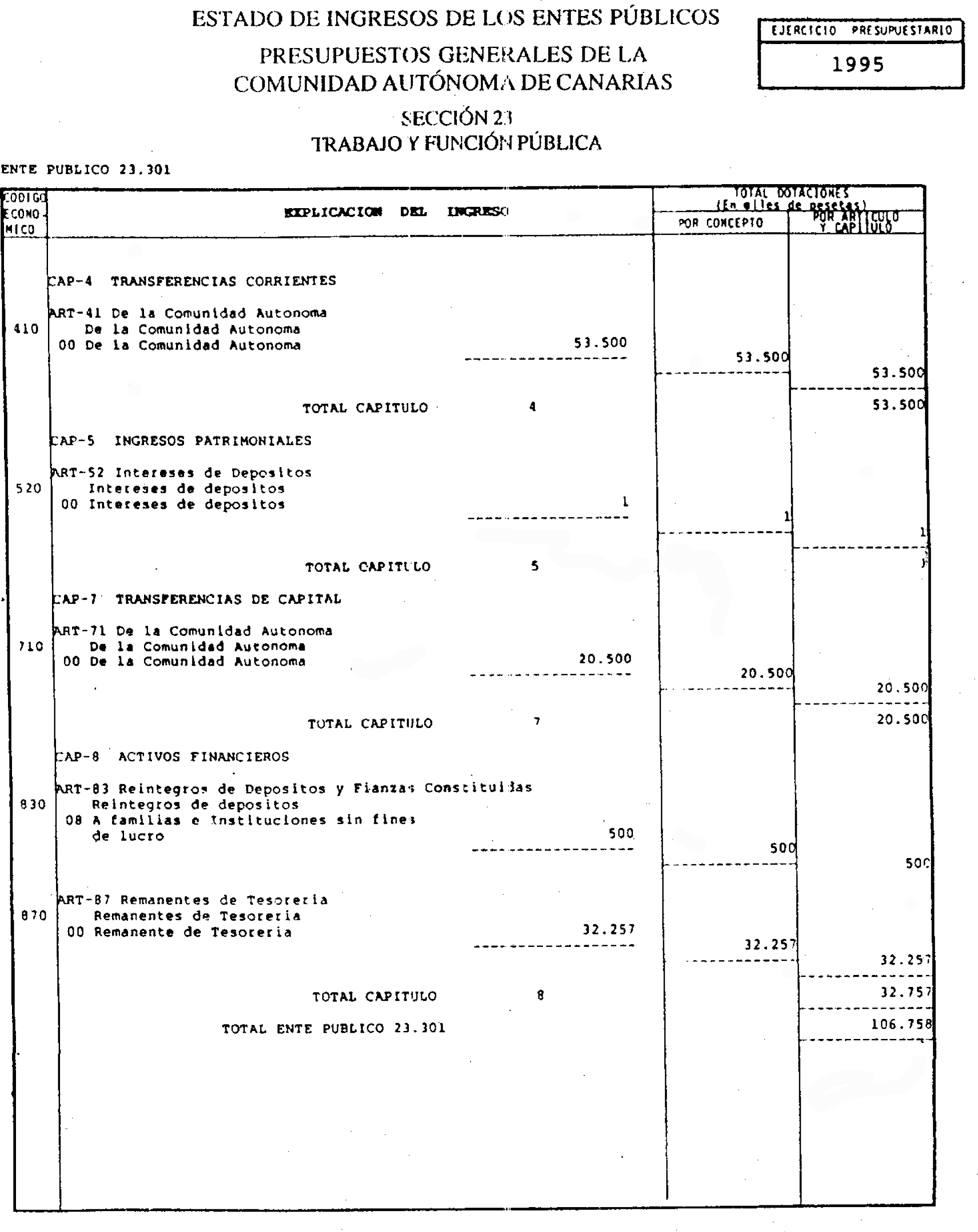 Imagen: /datos/imagenes/disp/1995/27/02525_7854269_image33.png