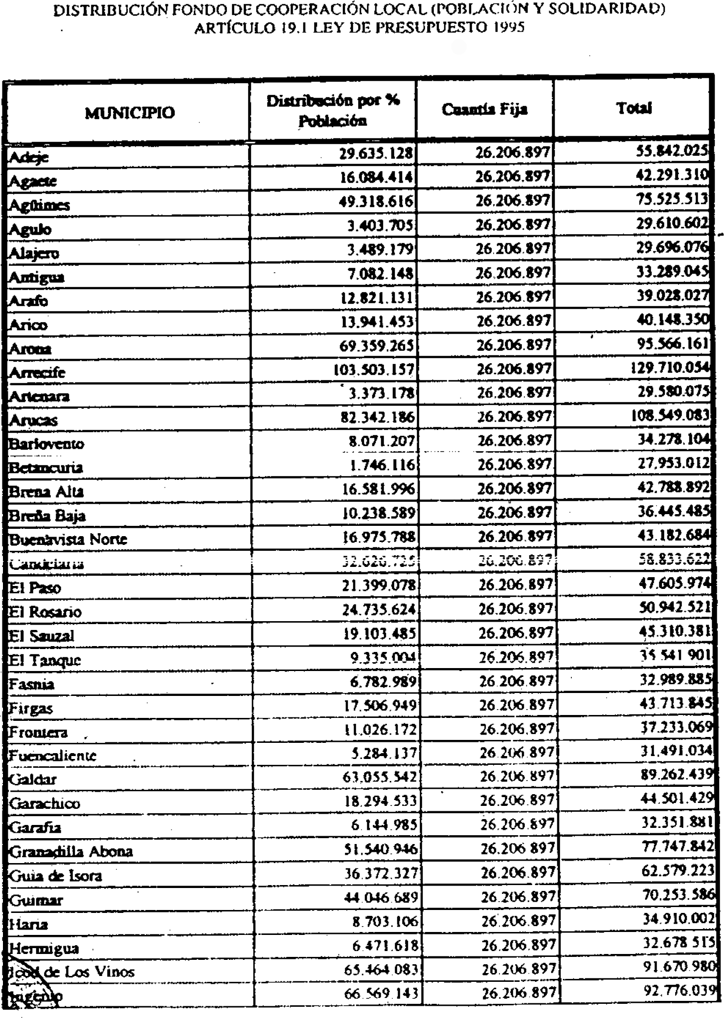 Imagen: /datos/imagenes/disp/1995/27/02525_7854269_image35.png