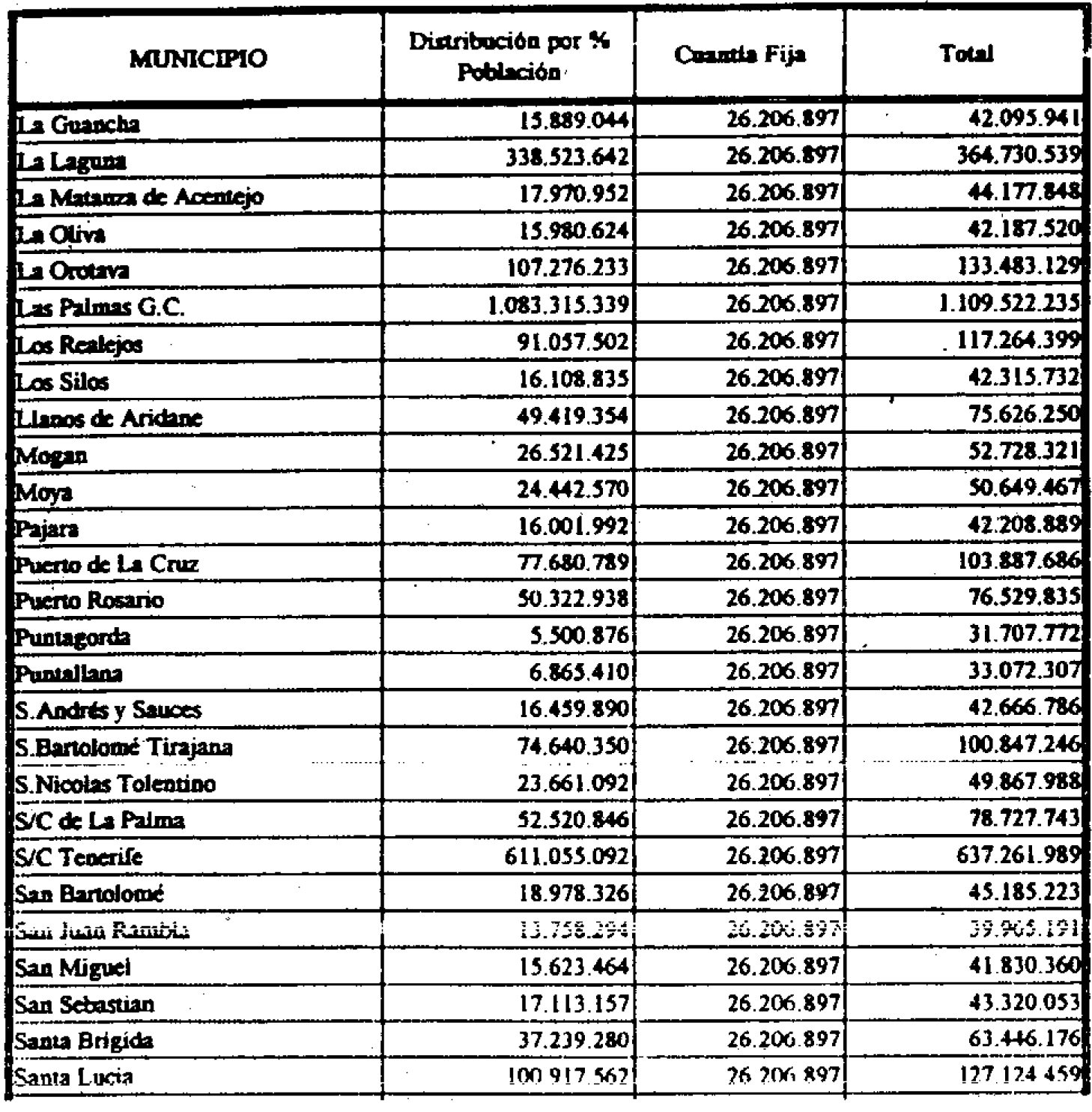 Imagen: /datos/imagenes/disp/1995/27/02525_7854269_image36.png