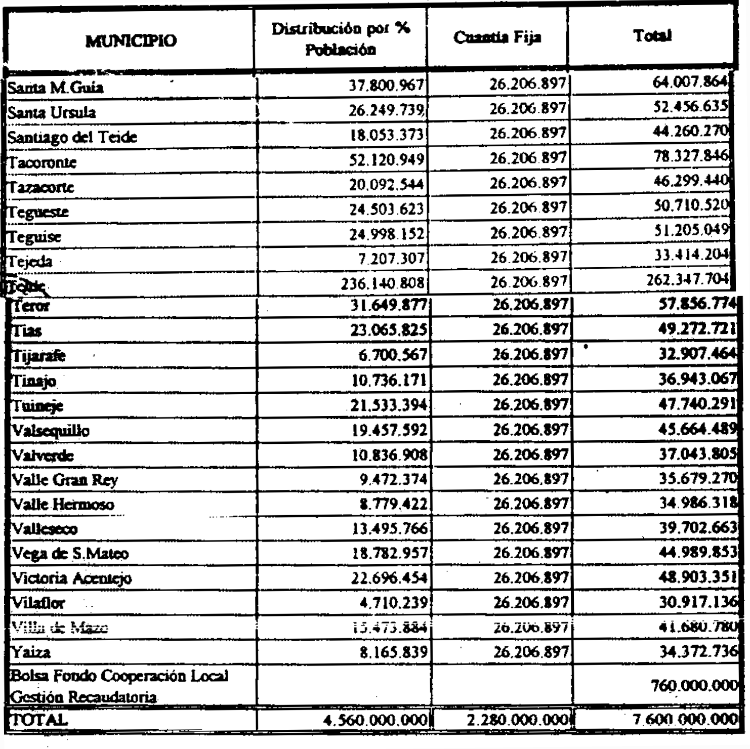 Imagen: /datos/imagenes/disp/1995/27/02525_7854269_image37.png