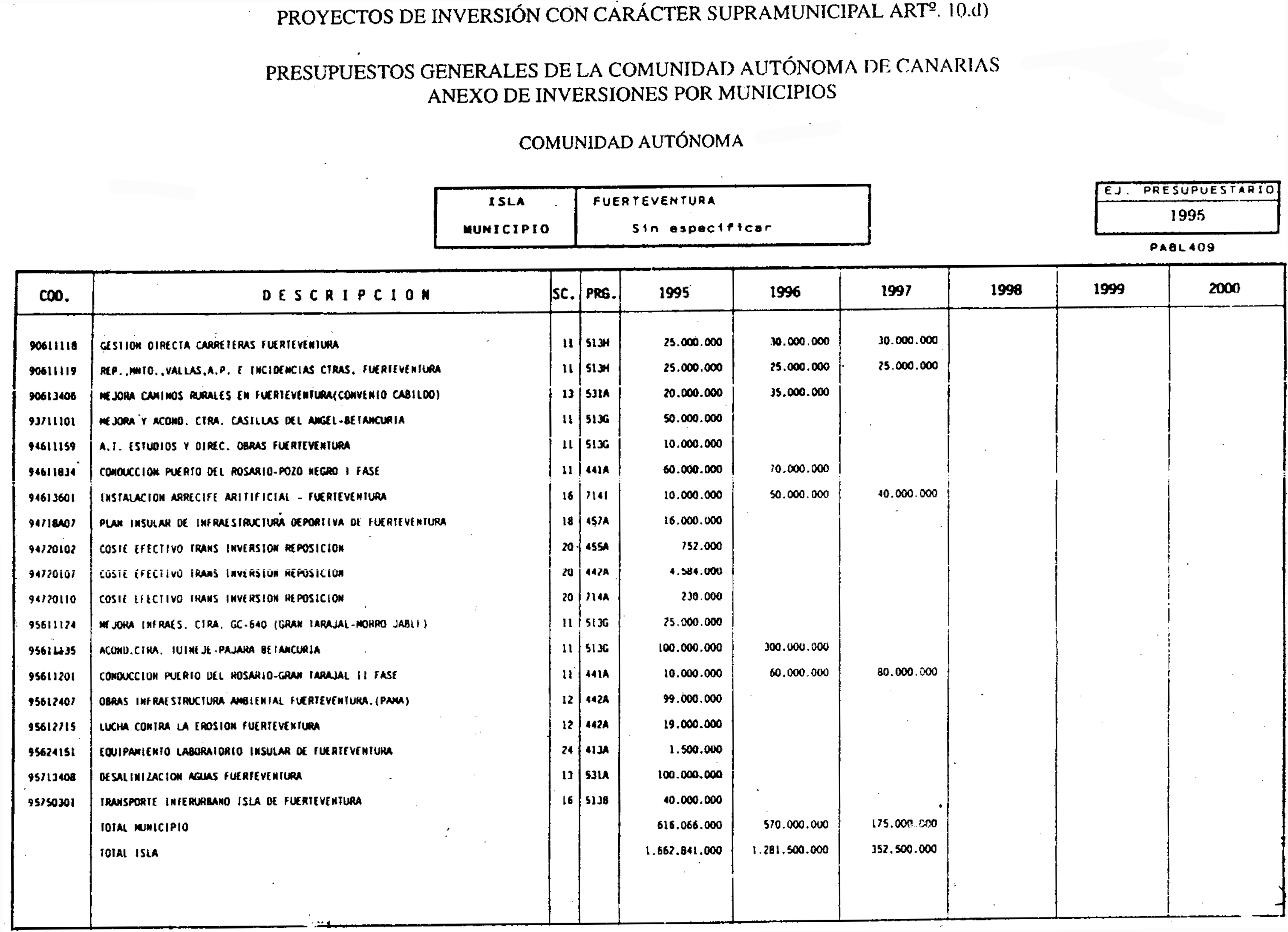 Imagen: /datos/imagenes/disp/1995/27/02525_7854269_image38.png