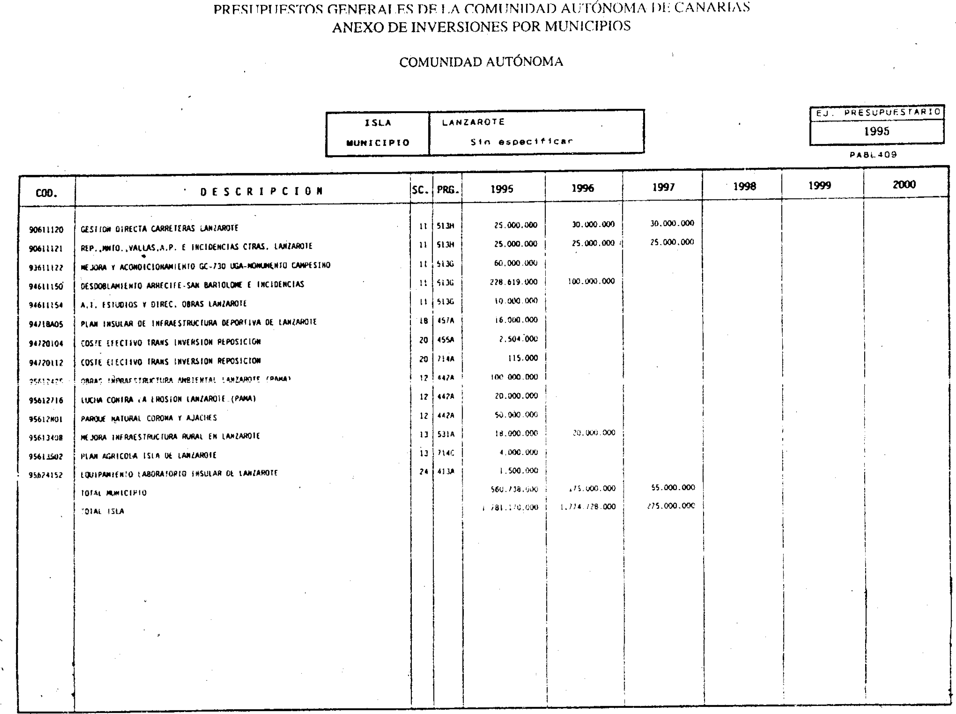 Imagen: /datos/imagenes/disp/1995/27/02525_7854269_image39.png