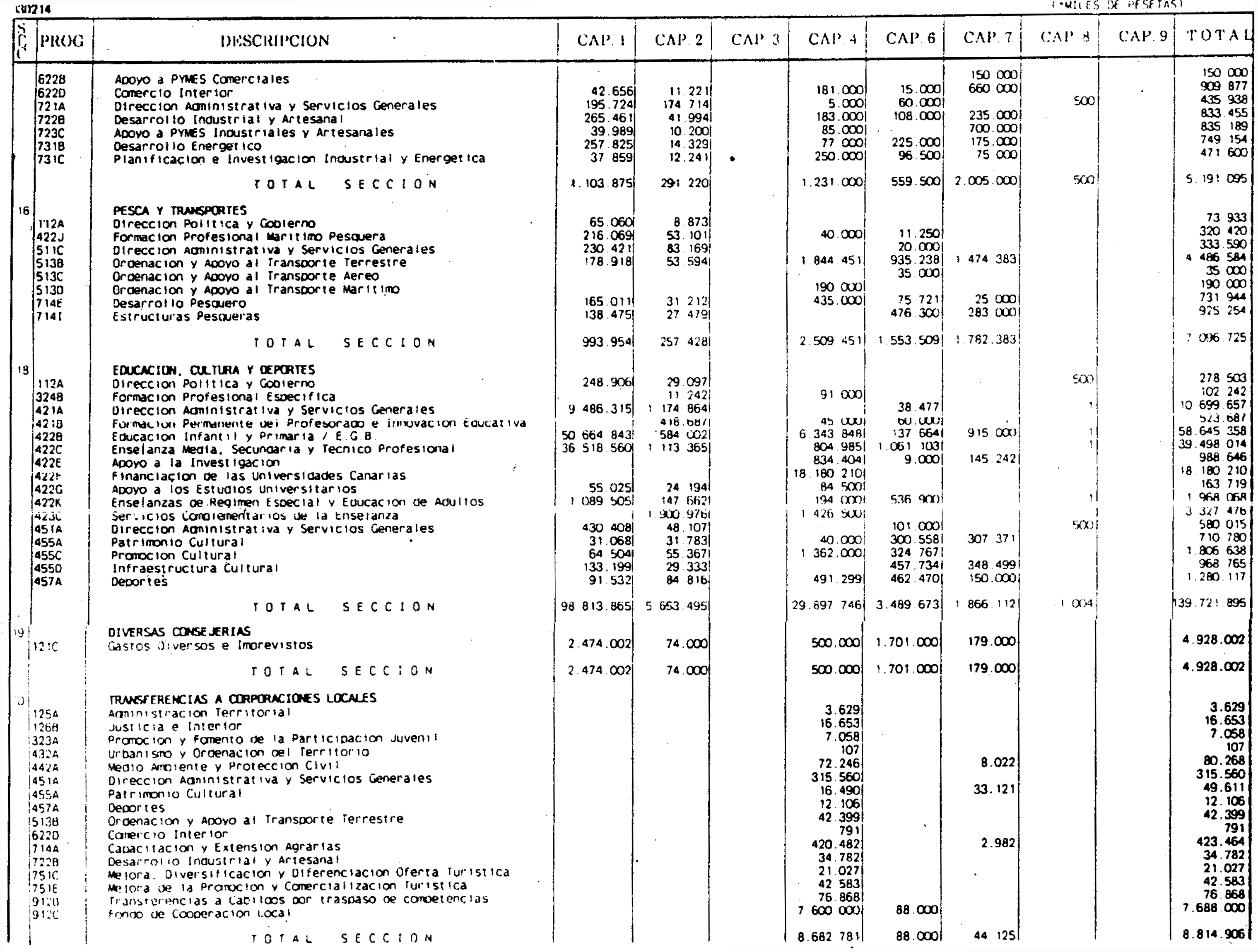 Imagen: /datos/imagenes/disp/1995/27/02525_7854269_image4.png