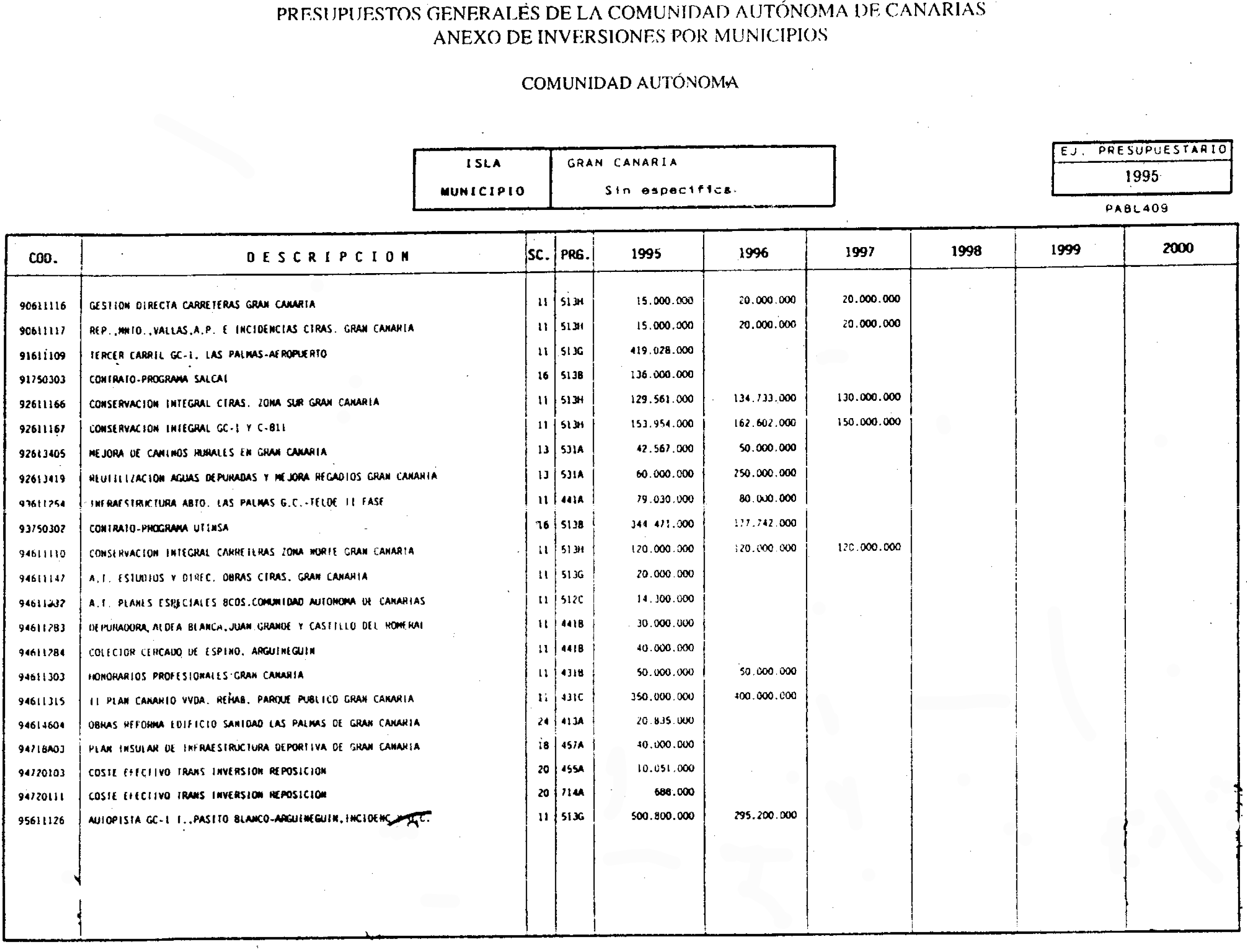 Imagen: /datos/imagenes/disp/1995/27/02525_7854269_image40.png