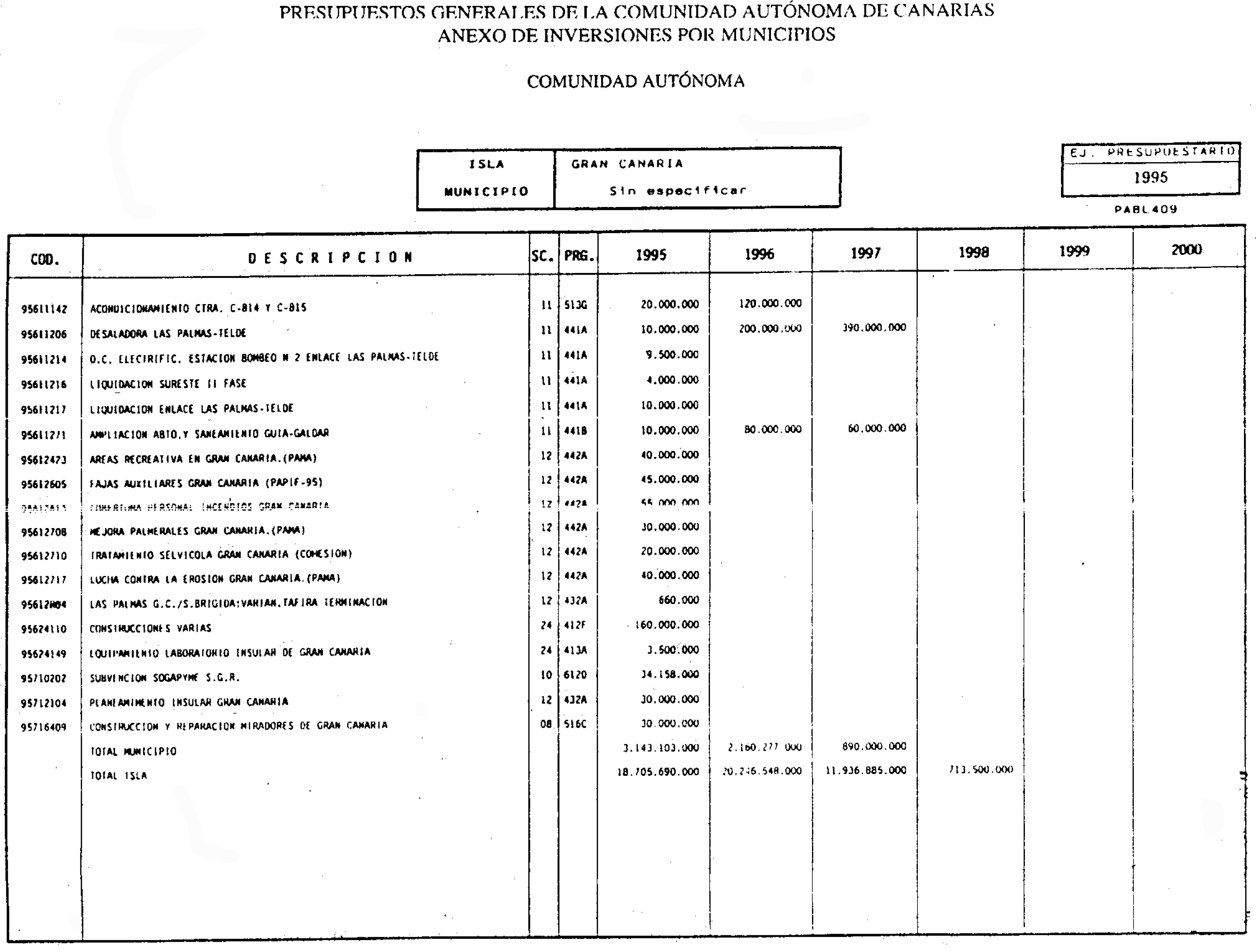 Imagen: /datos/imagenes/disp/1995/27/02525_7854269_image41.png