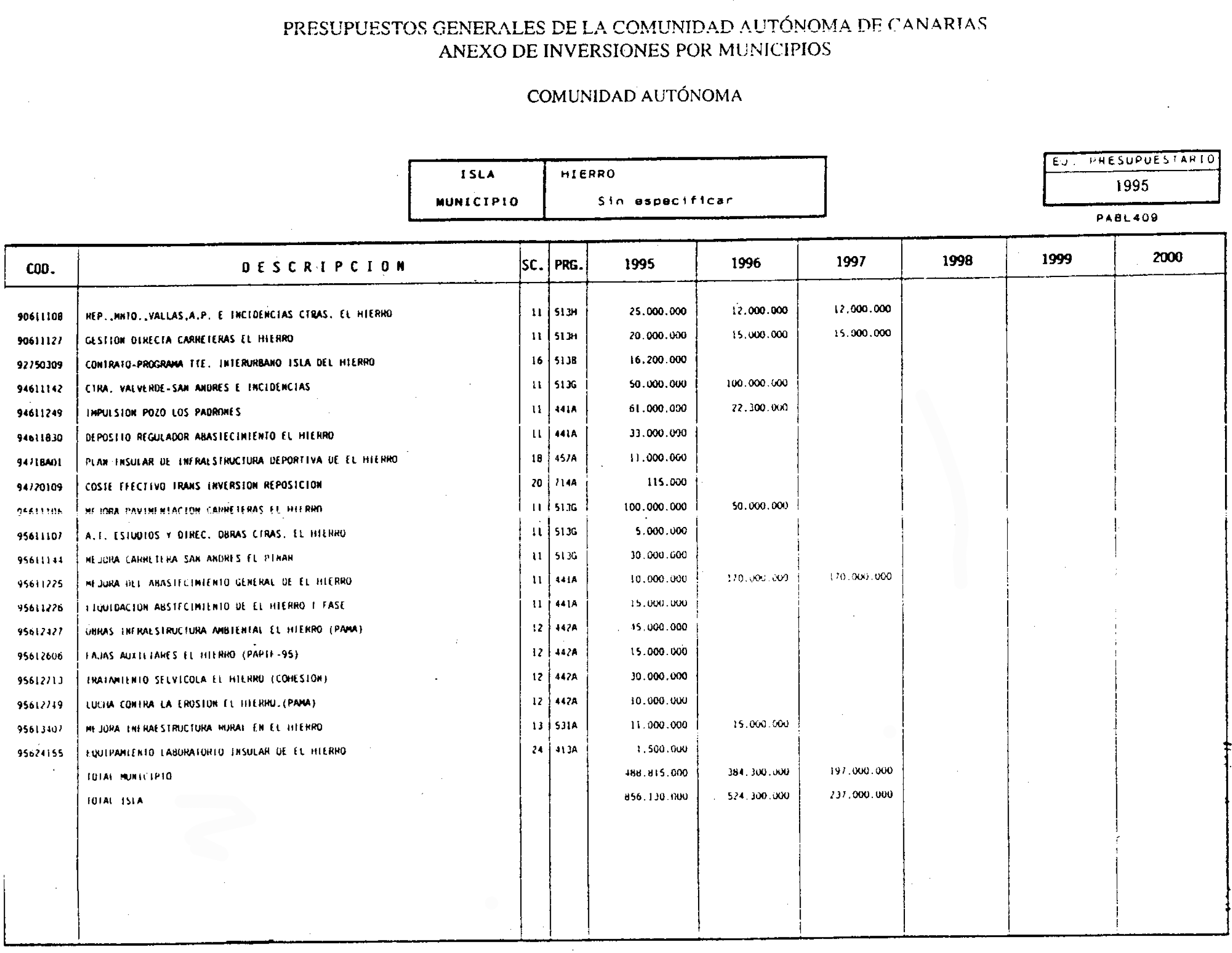 Imagen: /datos/imagenes/disp/1995/27/02525_7854269_image43.png