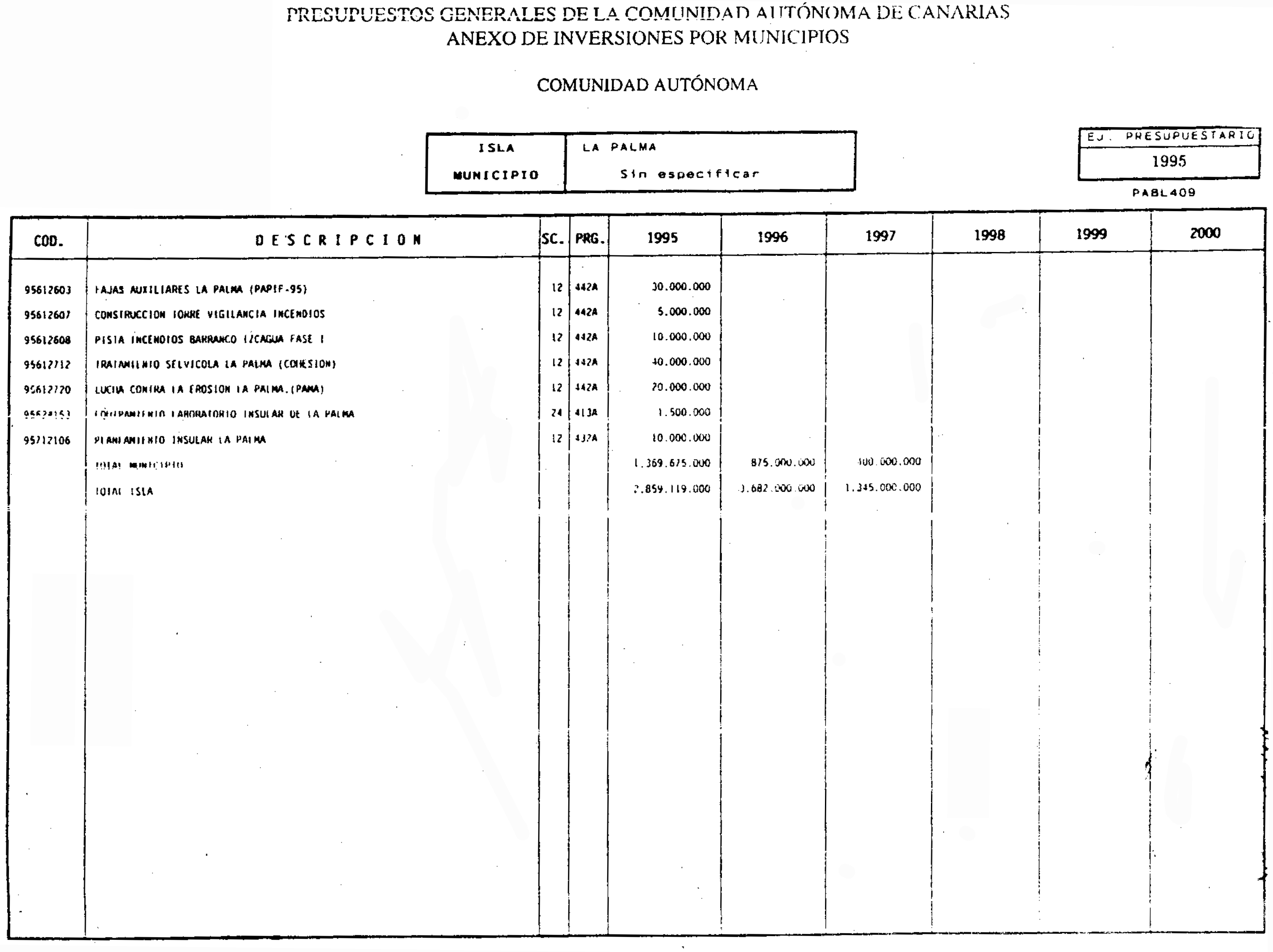 Imagen: /datos/imagenes/disp/1995/27/02525_7854269_image45.png