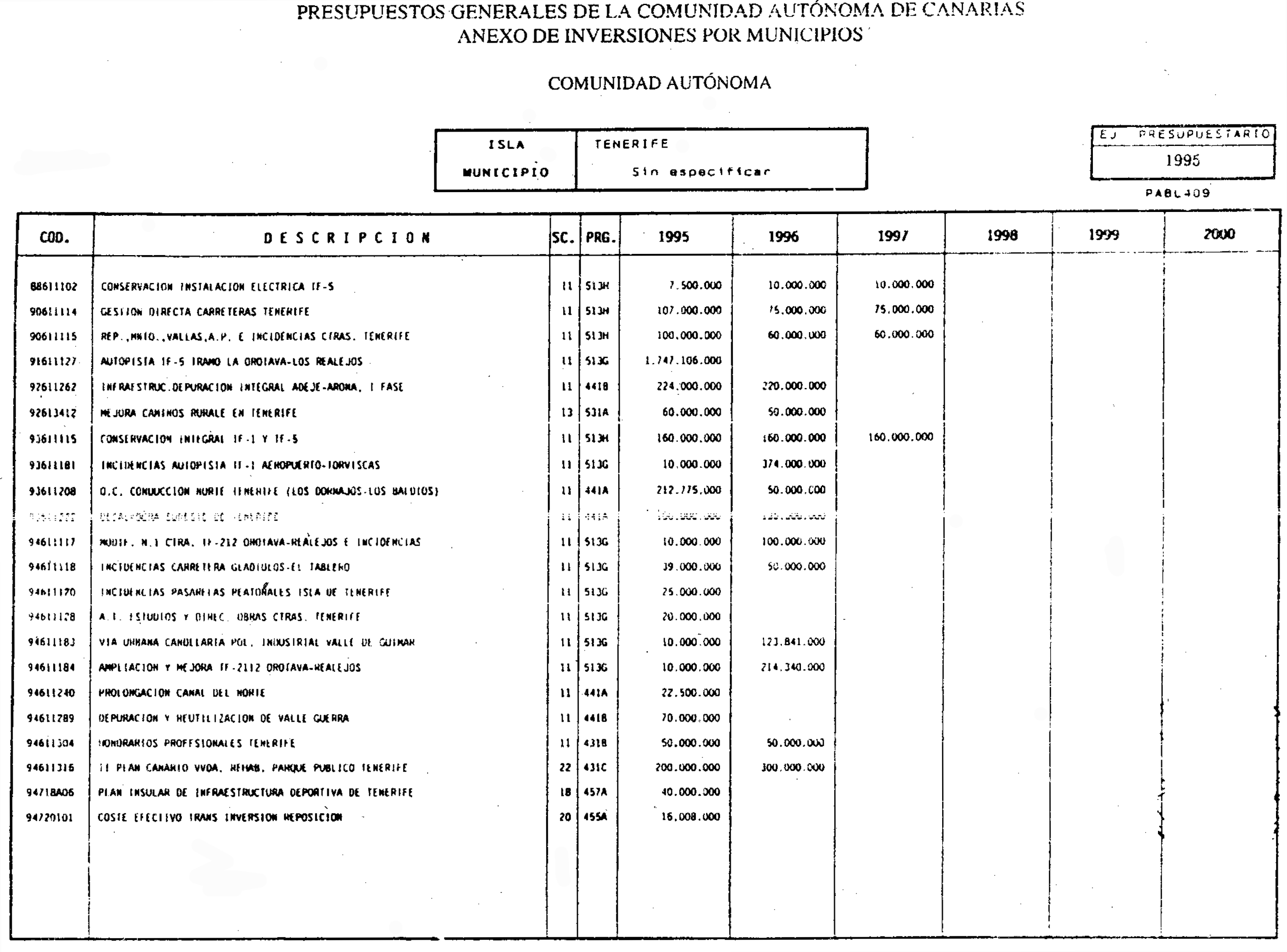 Imagen: /datos/imagenes/disp/1995/27/02525_7854269_image46.png