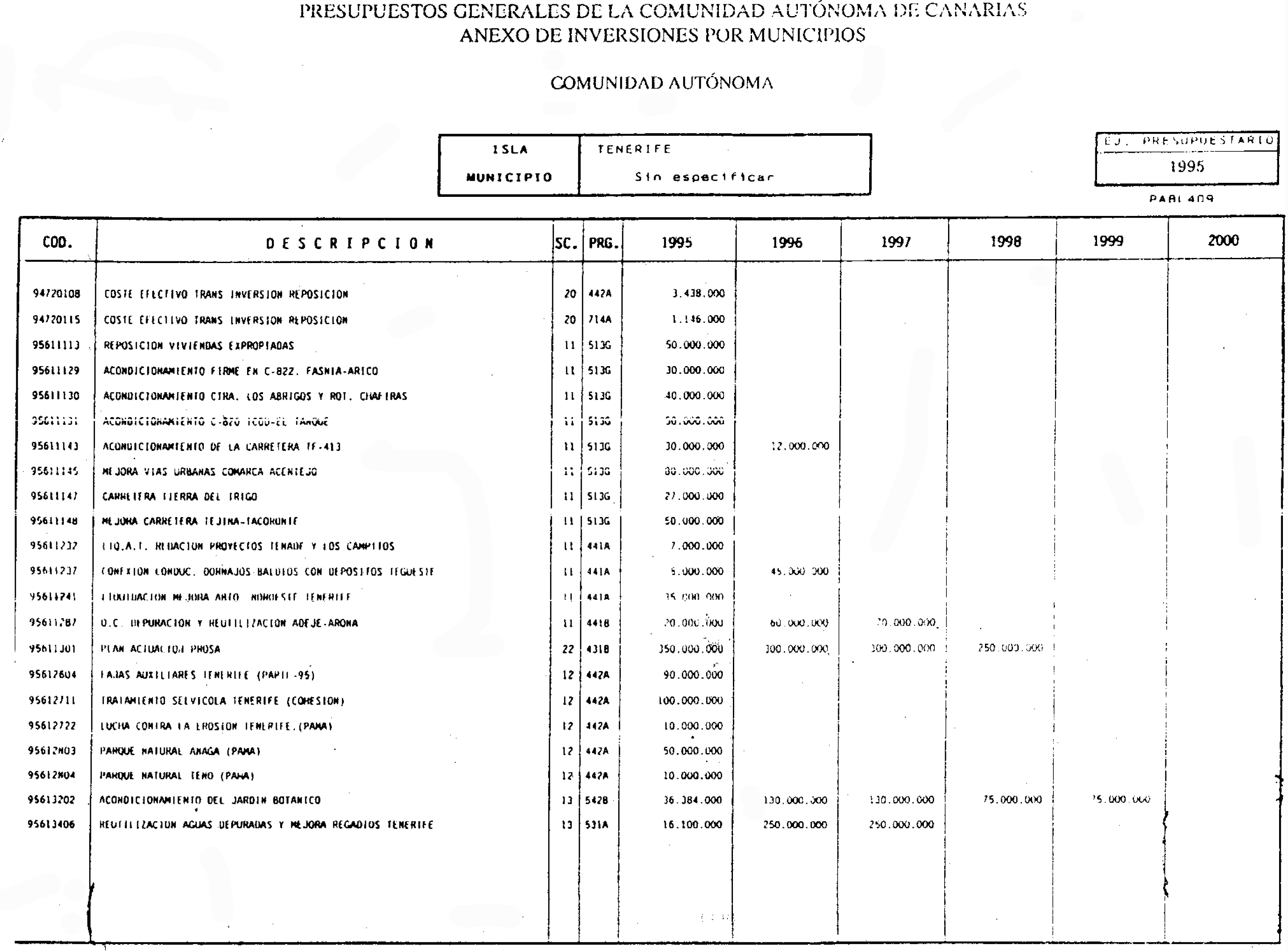 Imagen: /datos/imagenes/disp/1995/27/02525_7854269_image47.png