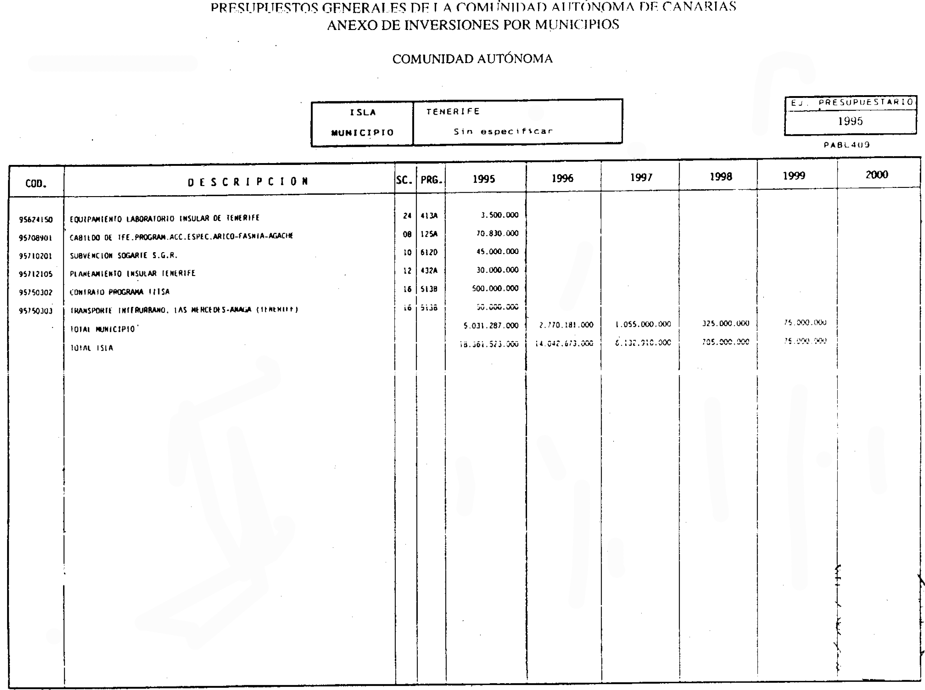 Imagen: /datos/imagenes/disp/1995/27/02525_7854269_image48.png