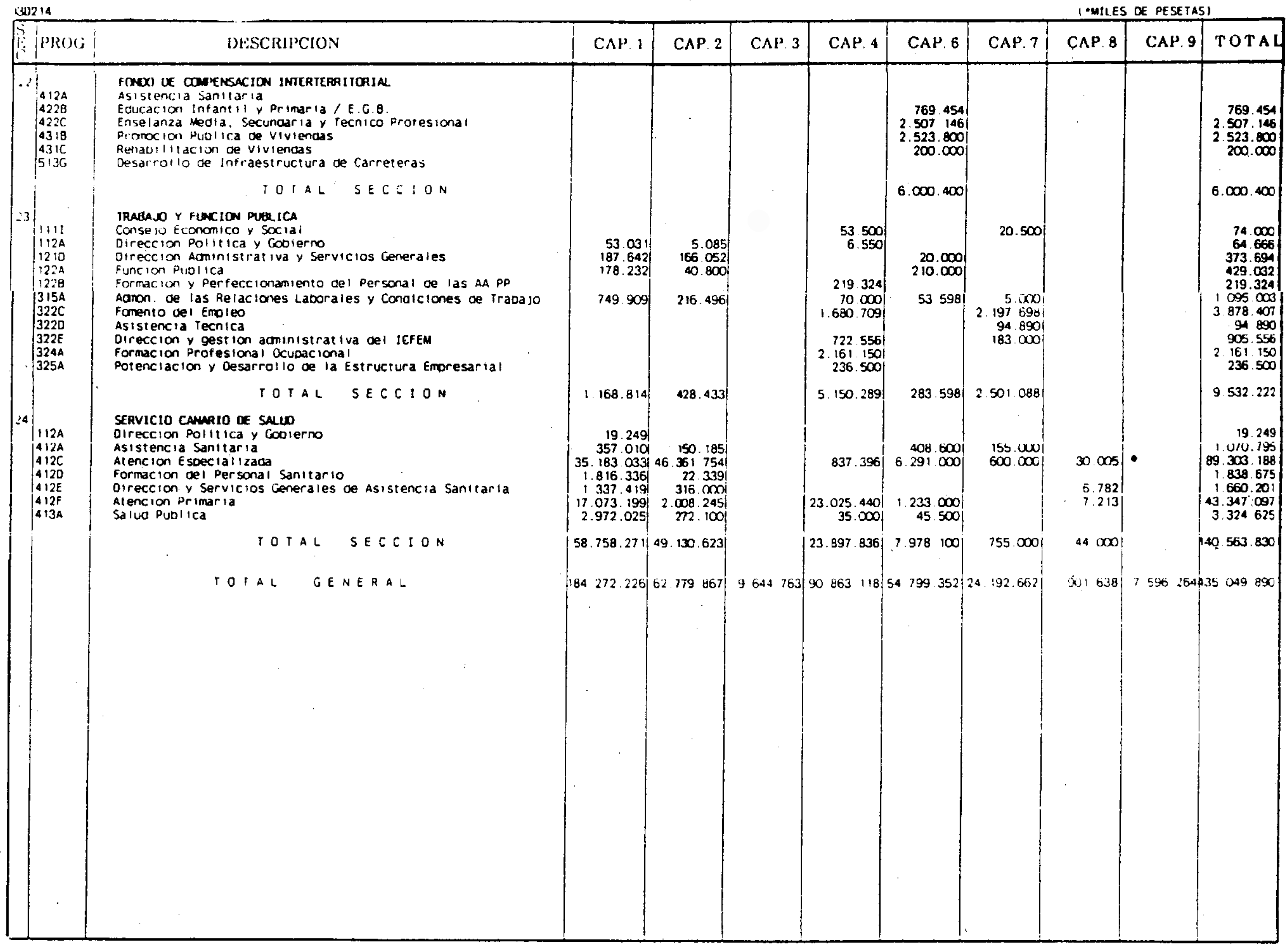 Imagen: /datos/imagenes/disp/1995/27/02525_7854269_image5.png