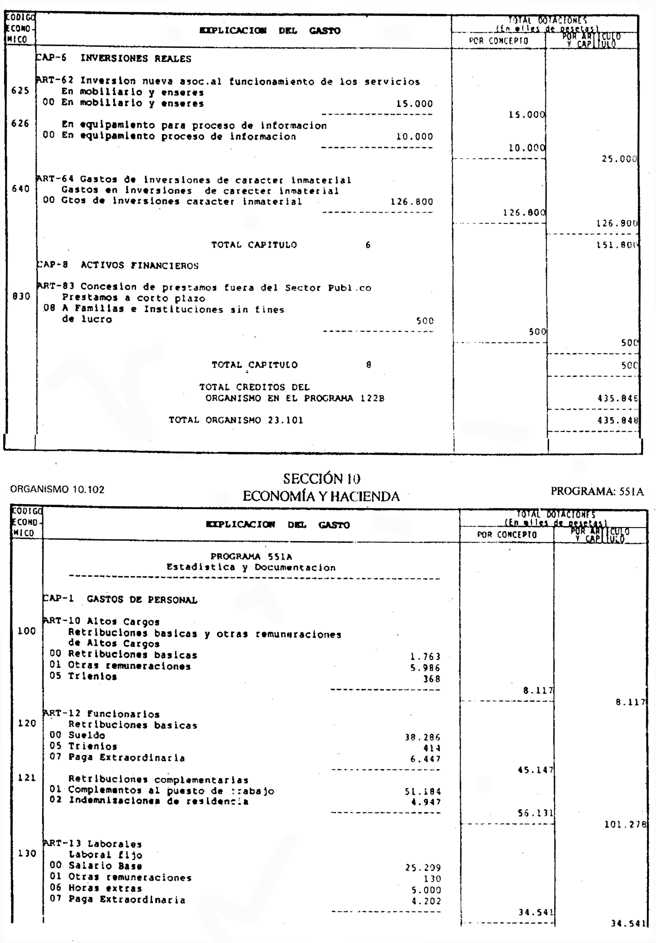 Imagen: /datos/imagenes/disp/1995/27/02525_7854269_image8.png