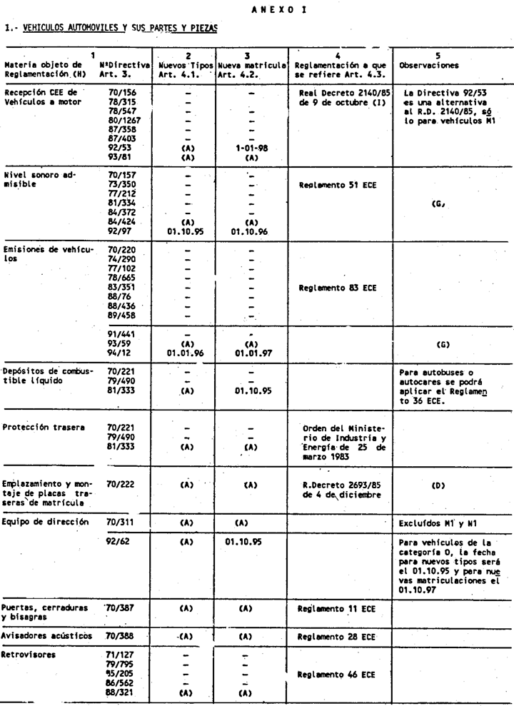 Imagen: /datos/imagenes/disp/1995/69/07055_001.png