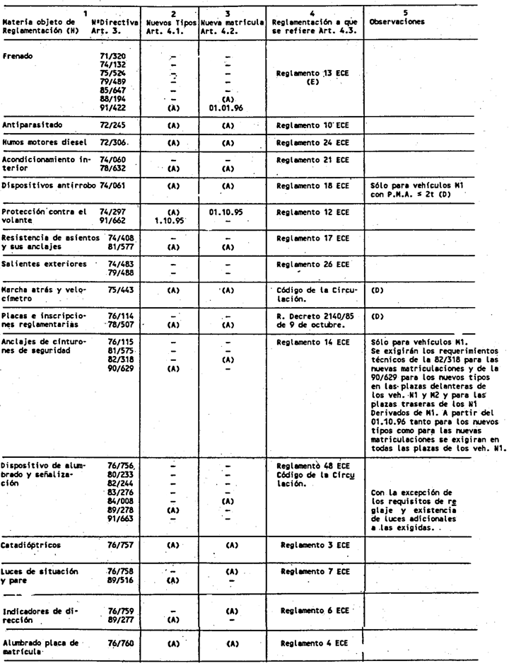 Imagen: /datos/imagenes/disp/1995/69/07055_002.png