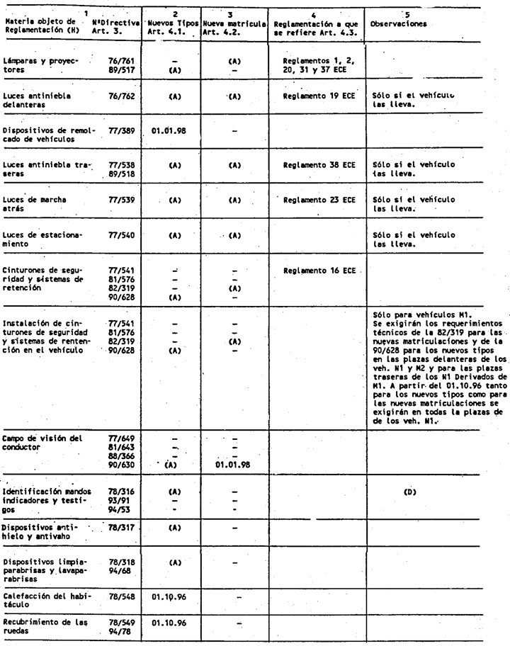 Imagen: /datos/imagenes/disp/1995/69/07055_003.png