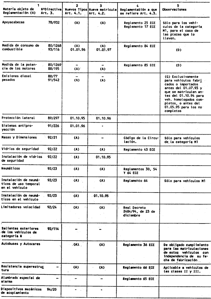 Imagen: /datos/imagenes/disp/1995/69/07055_004.png