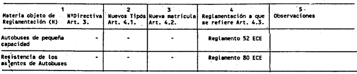 Imagen: /datos/imagenes/disp/1995/69/07055_005.png