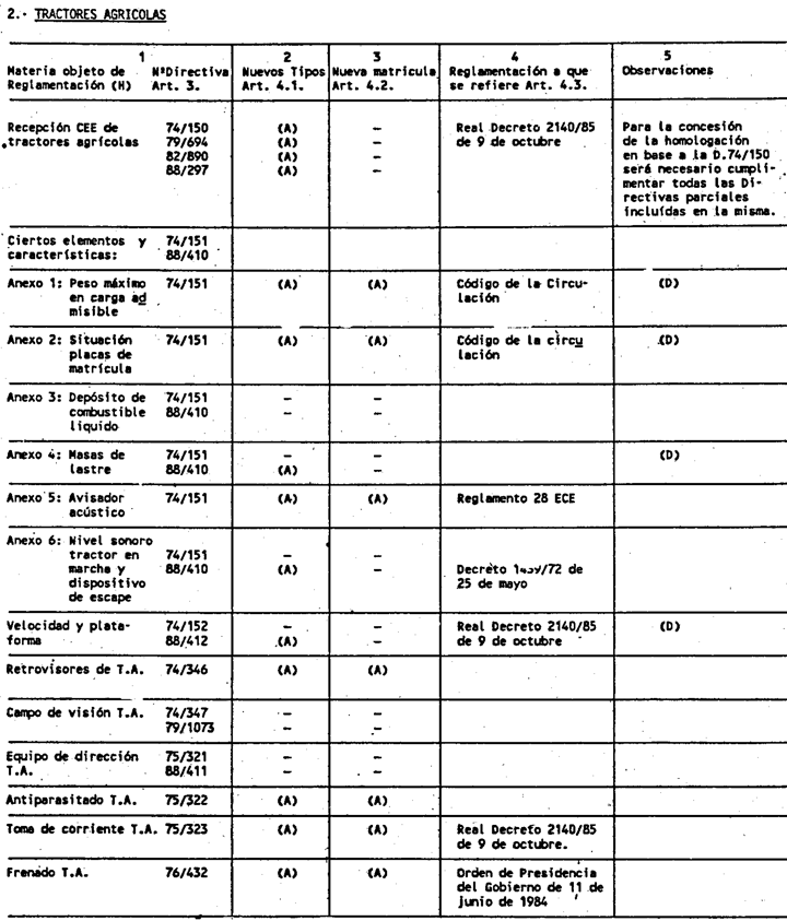 Imagen: /datos/imagenes/disp/1995/69/07055_006.png