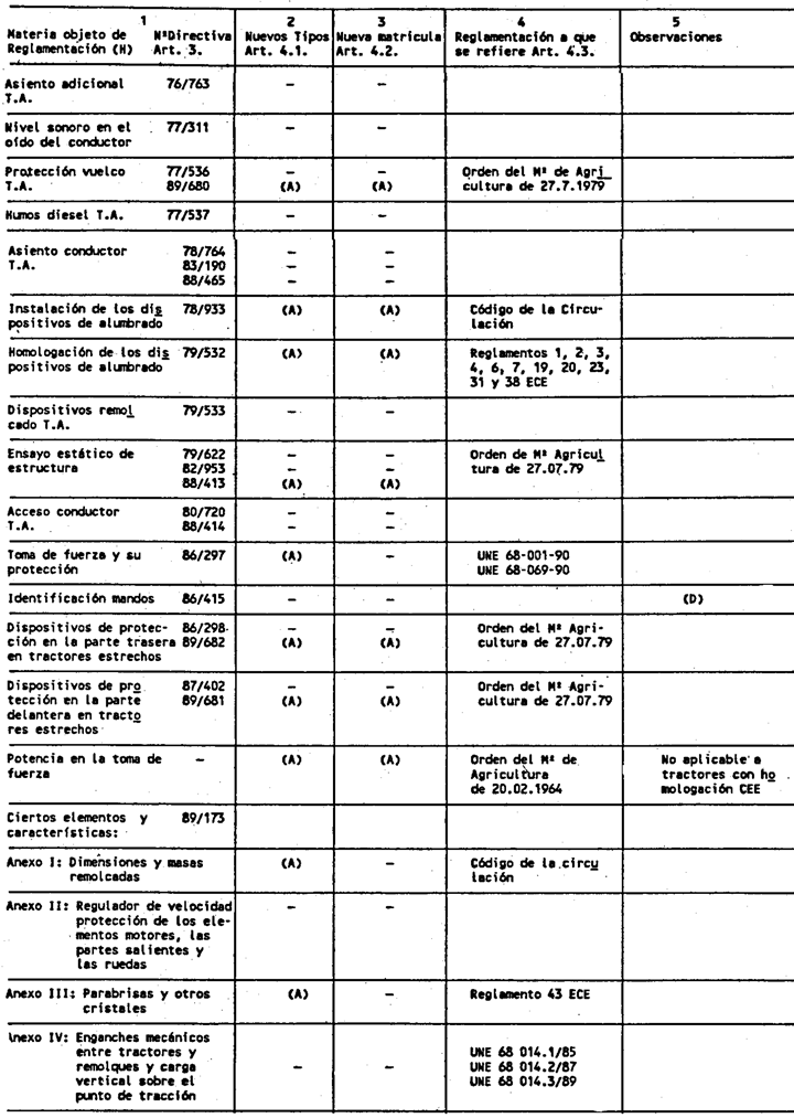 Imagen: /datos/imagenes/disp/1995/69/07055_007.png