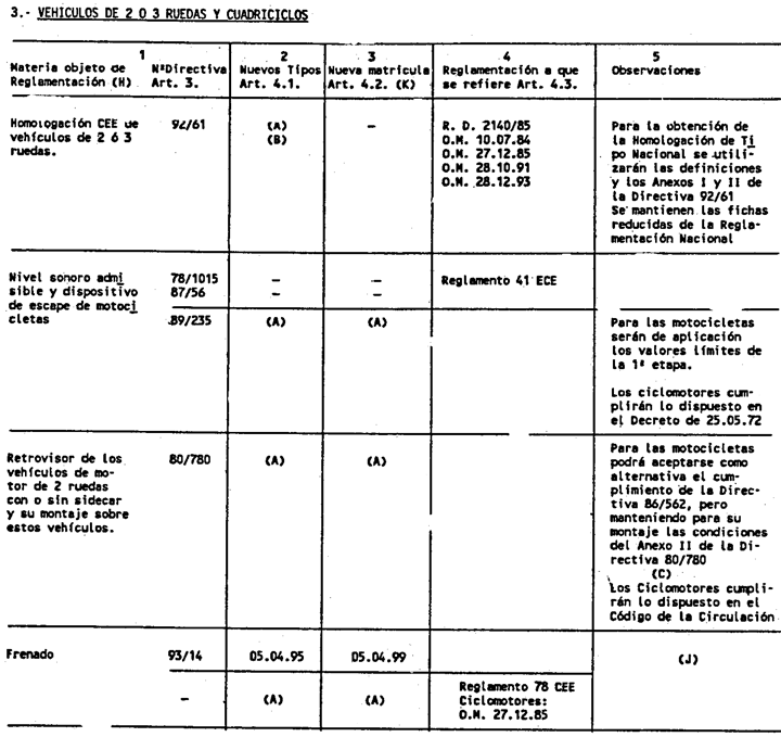 Imagen: /datos/imagenes/disp/1995/69/07055_009.png