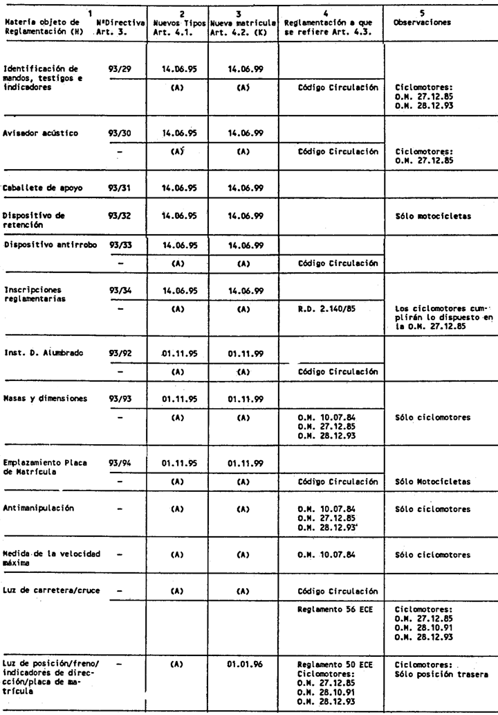 Imagen: /datos/imagenes/disp/1995/69/07055_010.png