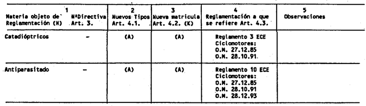 Imagen: /datos/imagenes/disp/1995/69/07055_011.png