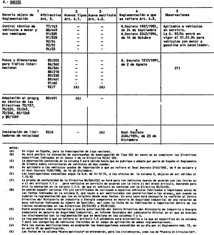 Imagen: /datos/imagenes/disp/1995/69/07055_012.png