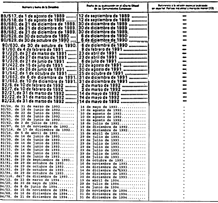 Imagen: /datos/imagenes/disp/1995/69/07055_015.png