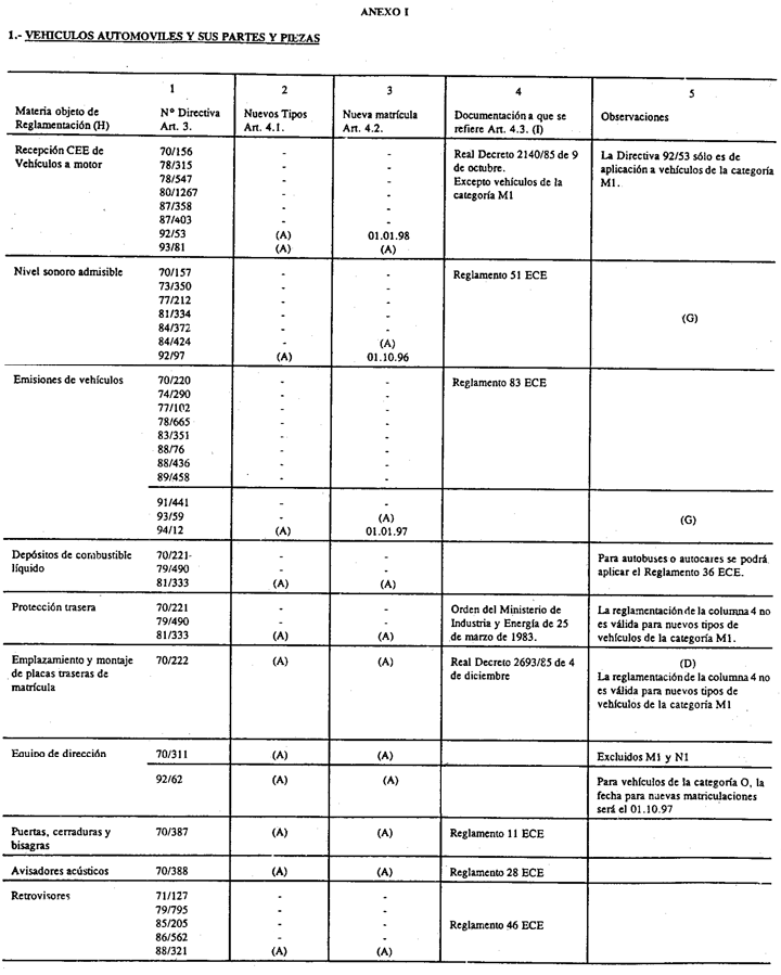 Imagen: /datos/imagenes/disp/1996/114/10409_001.png