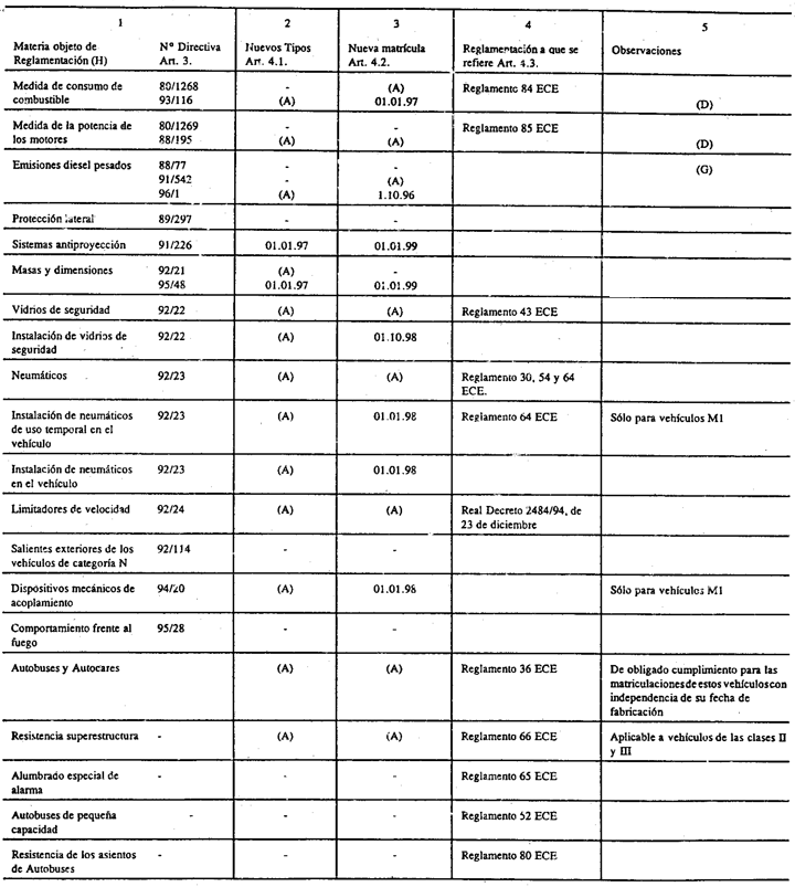 Imagen: /datos/imagenes/disp/1996/114/10409_002.png