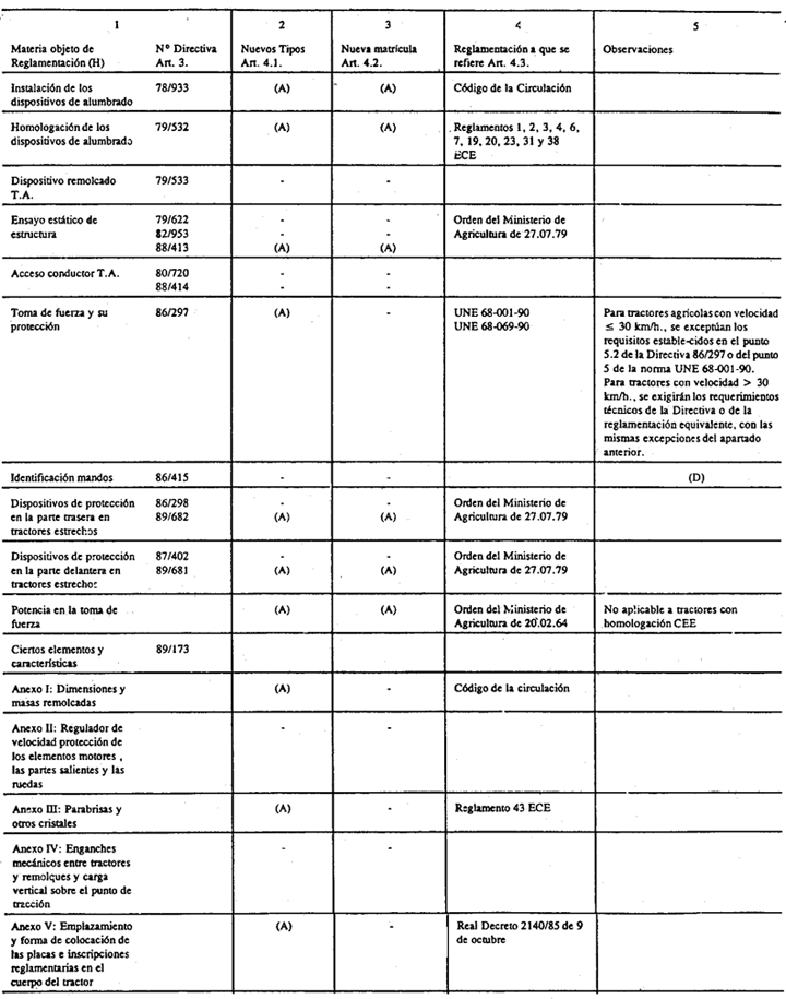 Imagen: /datos/imagenes/disp/1996/114/10409_004.png