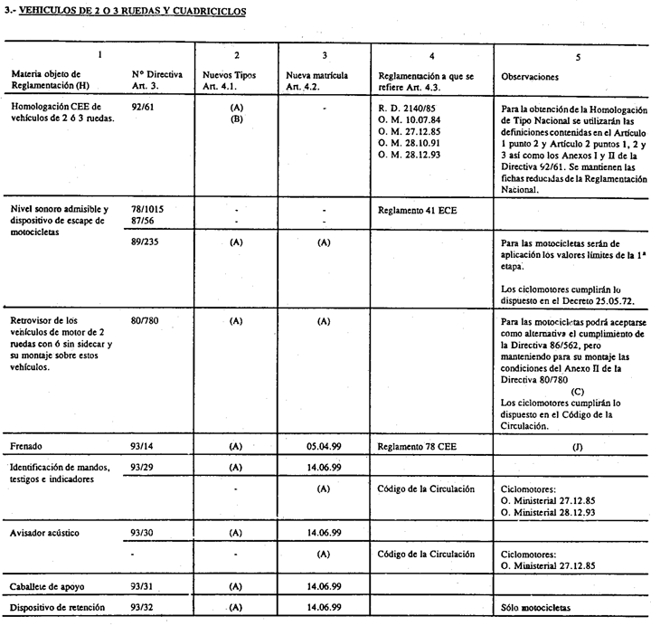 Imagen: /datos/imagenes/disp/1996/114/10409_006.png